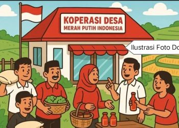 Dana Desa Disulap Jadi Proyek Borongan, Dugaan KDMP Pati Dikendalikan Satu Kades