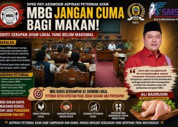 Ali Badrudin : Peternak Ayam Lokal Pertanyakan Kepastian Pasar