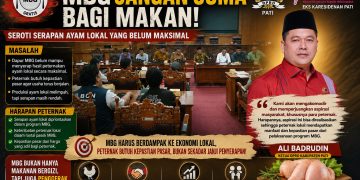 Ali Badrudin : Peternak Ayam Lokal Pertanyakan Kepastian Pasar