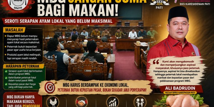 Ali Badrudin : Peternak Ayam Lokal Pertanyakan Kepastian Pasar