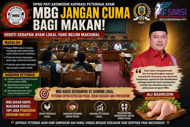Ali Badrudin : Peternak Ayam Lokal Pertanyakan Kepastian Pasar