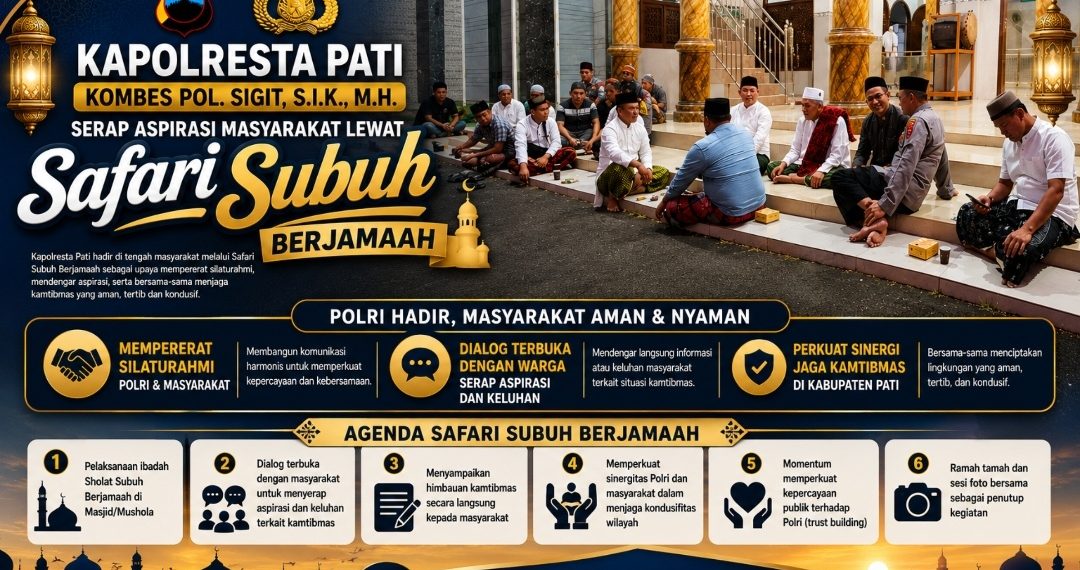 Bangun Kepercayaan Publik, Kapolresta Pati Jadikan Safari Subuh Wadah Dialog Kamtibmas