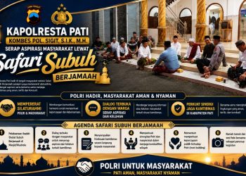 Bangun Kepercayaan Publik, Kapolresta Pati Jadikan Safari Subuh Wadah Dialog Kamtibmas