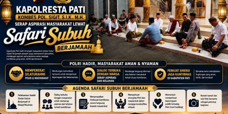 Bangun Kepercayaan Publik, Kapolresta Pati Jadikan Safari Subuh Wadah Dialog Kamtibmas
