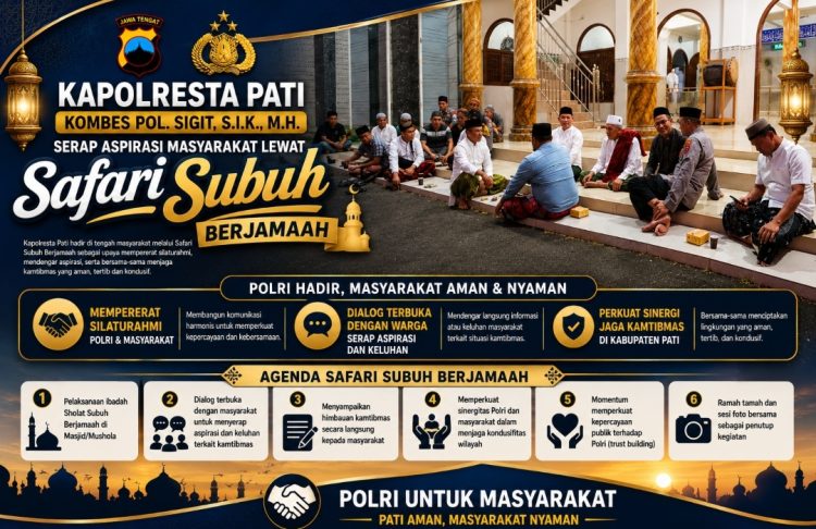 Bangun Kepercayaan Publik, Kapolresta Pati Jadikan Safari Subuh Wadah Dialog Kamtibmas