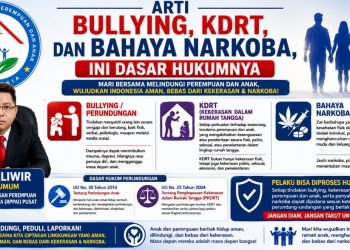 Agus Kliwir Peringatkan Bullying hingga Narkoba, Masa Depan Anak Indonesia Terancam