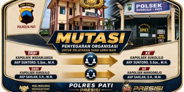 Gebrakan Baru Polresta Pati, Dua Kapolsek Resmi Bergeser