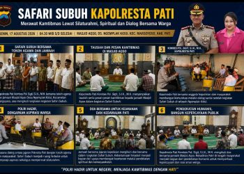Safari Subuh di Hari Kemerdekaan, Kapolresta Pati Tunjukkan Polri Dekat Rakyat