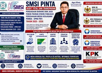 Audit Publikasi Pati 2025 – 2026 Didesak Terbuka, Agus Kliwir Singgung Kualitas dan Profesionalitas Perusahaan Media