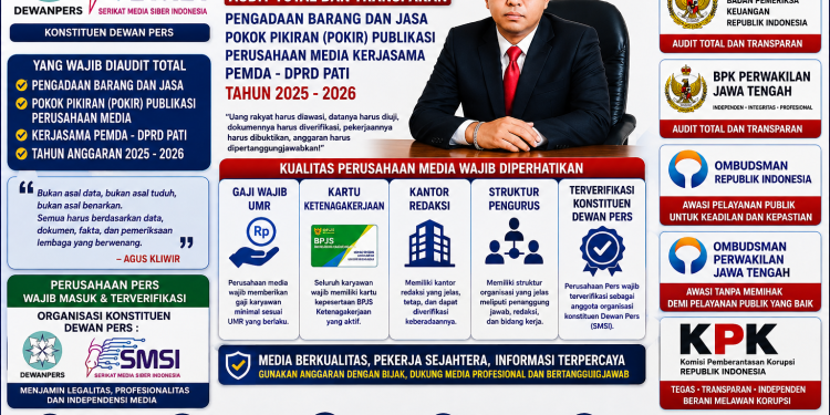 Audit Publikasi Pati 2025 – 2026 Didesak Terbuka, Agus Kliwir Singgung Kualitas dan Profesionalitas Perusahaan Media