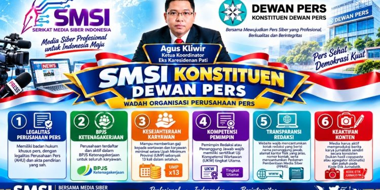 Enam Pilar Perusahaan Pers Perlu Diperkuat, Agus Kliwir : Bukan Sekadar Punya Website